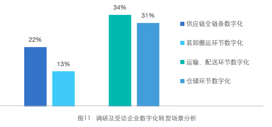 新管家婆一肖六码,新管家婆一肖六码，探索智能科技在物流管理中的应用与价值