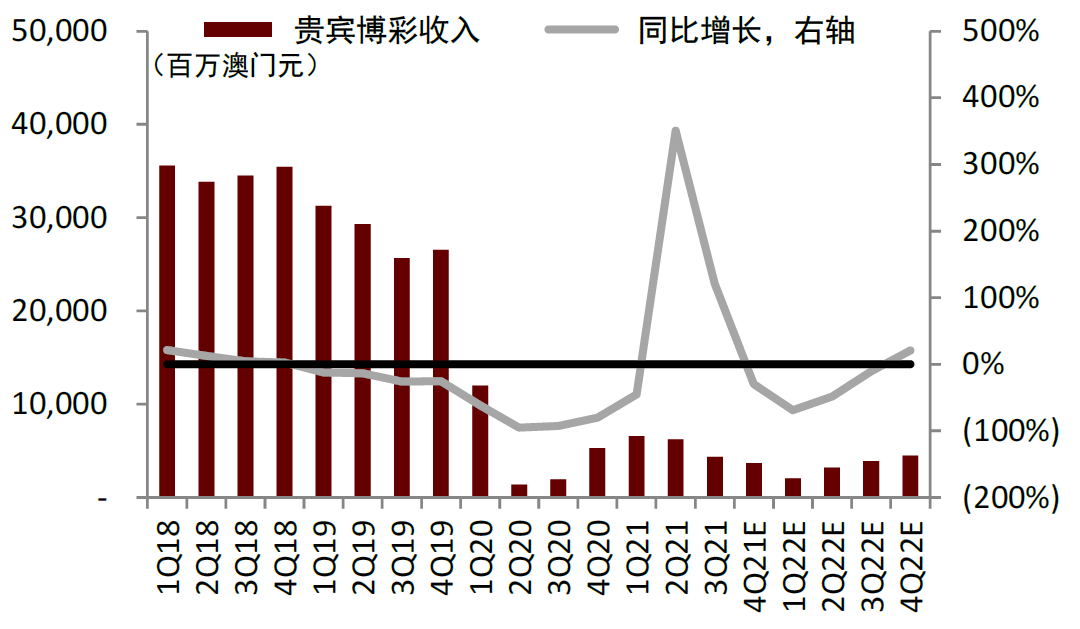 2025澳门六开彩开,澳门六开彩，探索未来的彩票文化（2025展望）