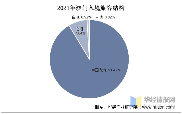 2025年1月18日 第5页