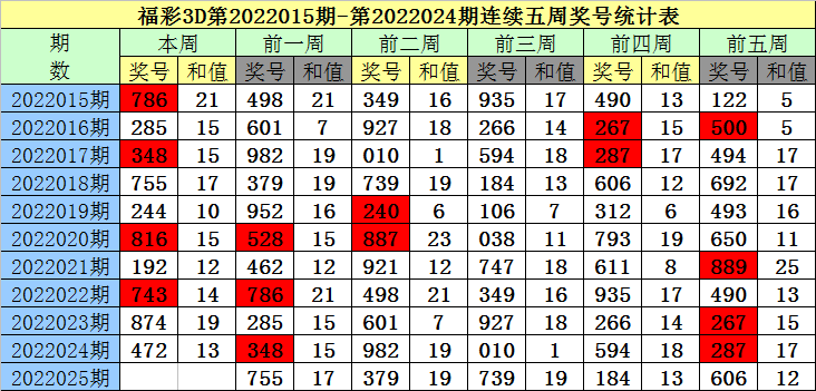 苹果绿