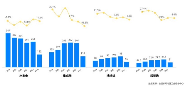 2025年新澳开奖结果,揭秘2025年新澳开奖结果，数据与影响深度解析