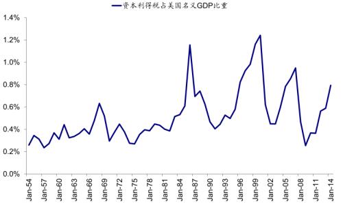 2025年1月 第76页