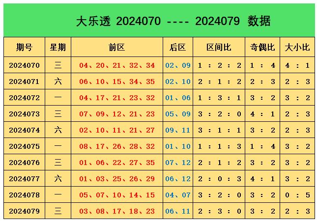 2025年澳门今晚开什么码,澳门今晚彩票开奖号码预测与解读——探寻未来的幸运密码（2025年）