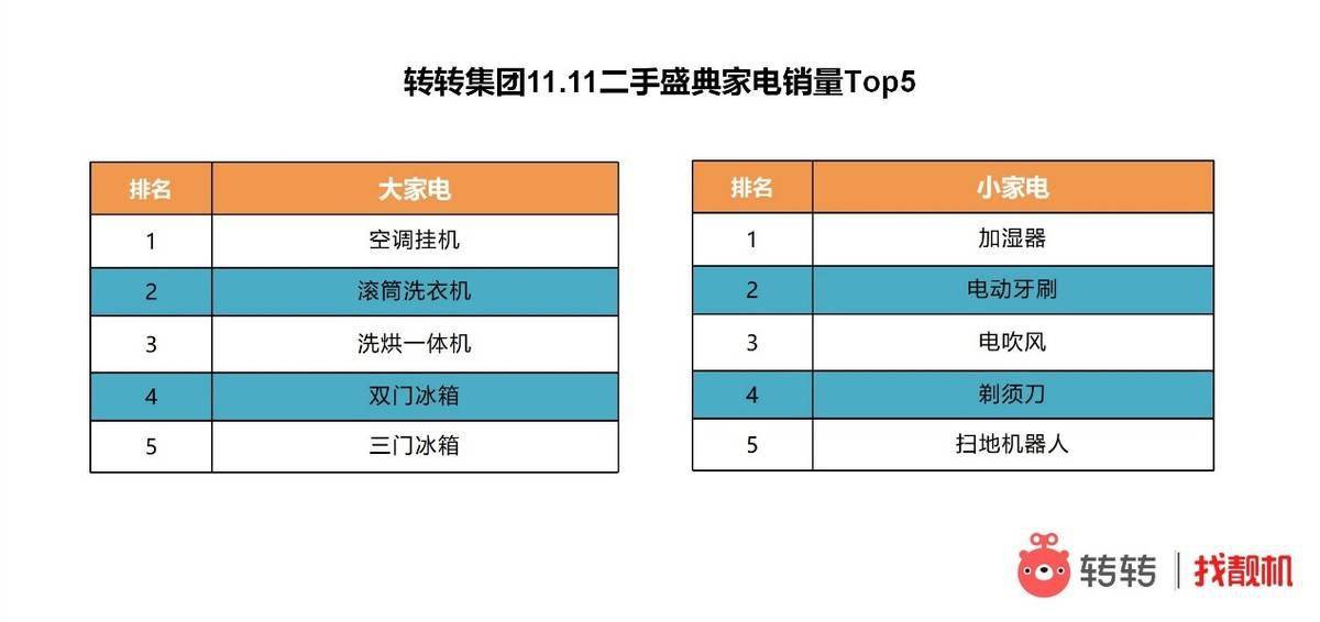 新奥门开奖结果 开奖结果,新澳门开奖结果，开奖数据的魅力与神秘