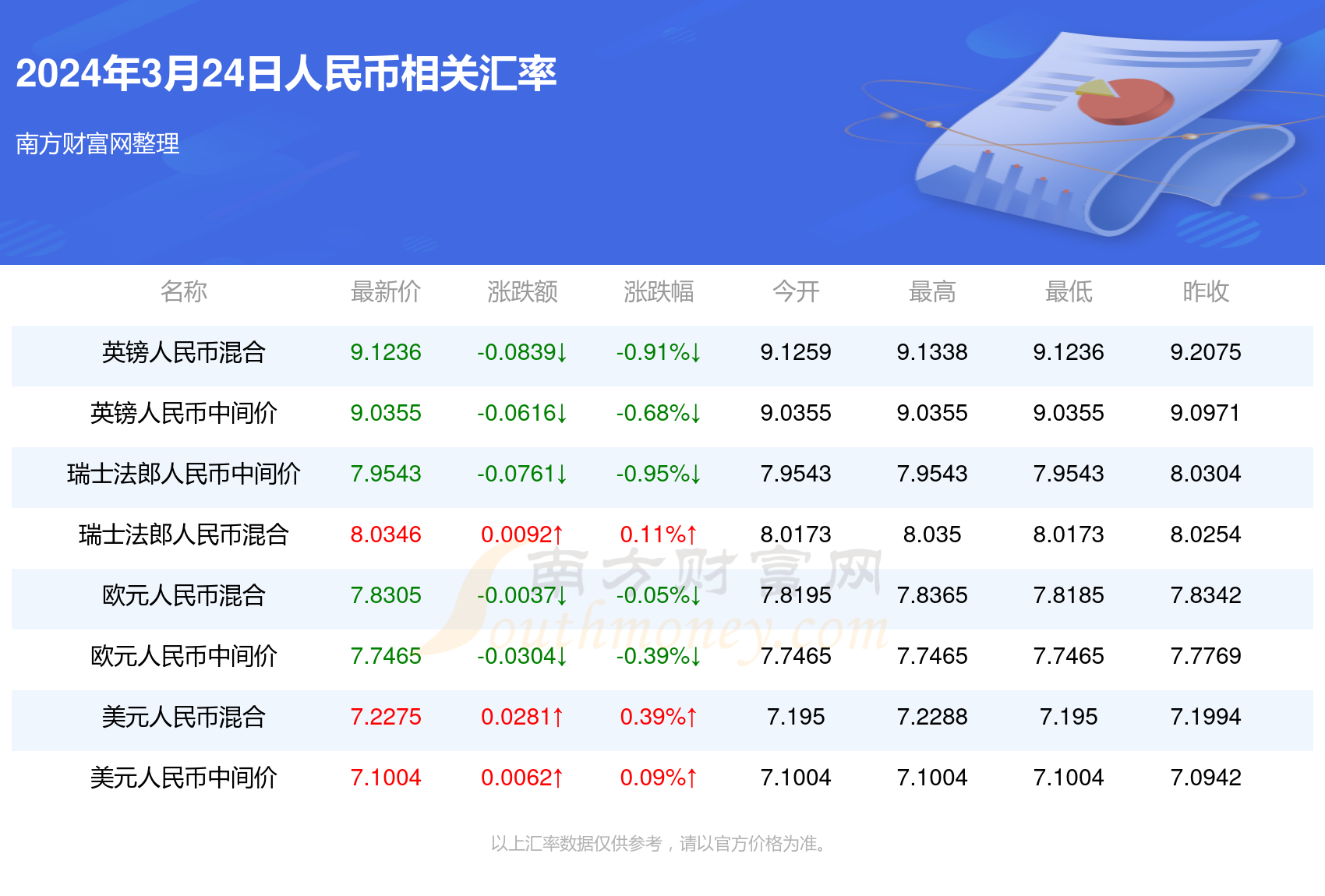 2025年1月 第77页