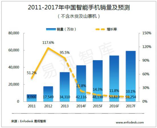 2025今天澳门买什么好,澳门博彩业的发展前景与未来趋势分析 —— 2025今天澳门买什么好？