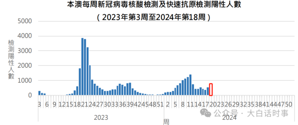 2025年1月21日 第2页