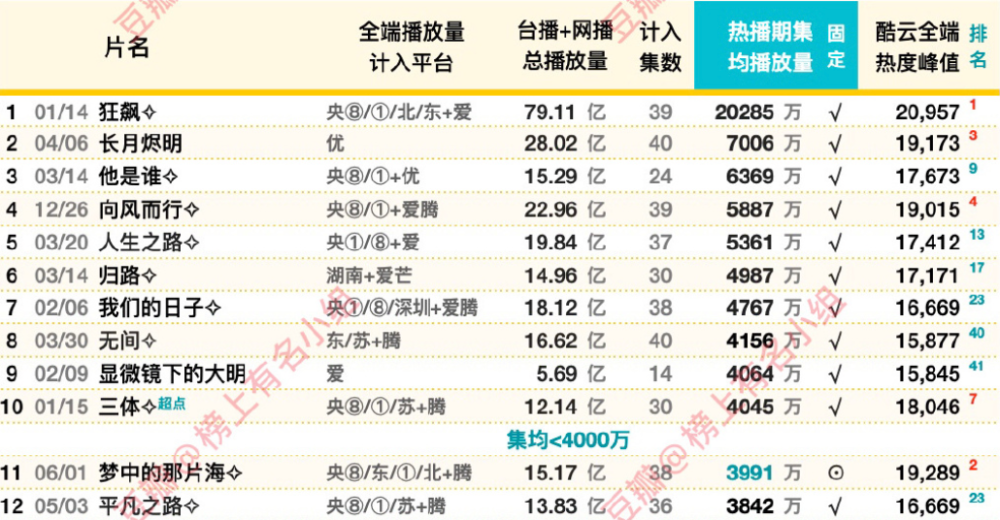 澳门二四六天天资料大全2023,澳门二四六天天资料大全（XXXX年最新版）