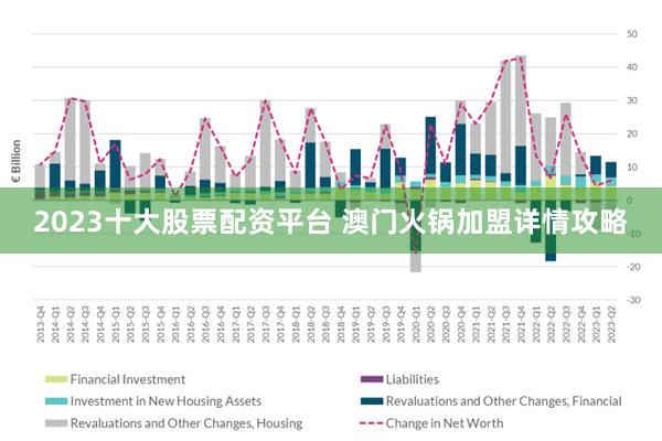 2025新澳门正版免费资木车,探索澳门新机遇，2025新澳门正版免费资讯车