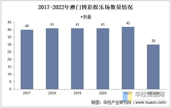 新澳门资料大全正版资料2025,新澳门资料大全正版资料2025，探索与解读