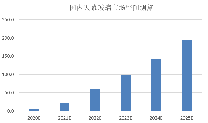 2025澳门精准正版,澳门未来展望，2025年精准正版的发展蓝图