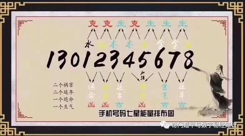 7777788888王中王中恃,王中王中恃，数字背后的故事与探索