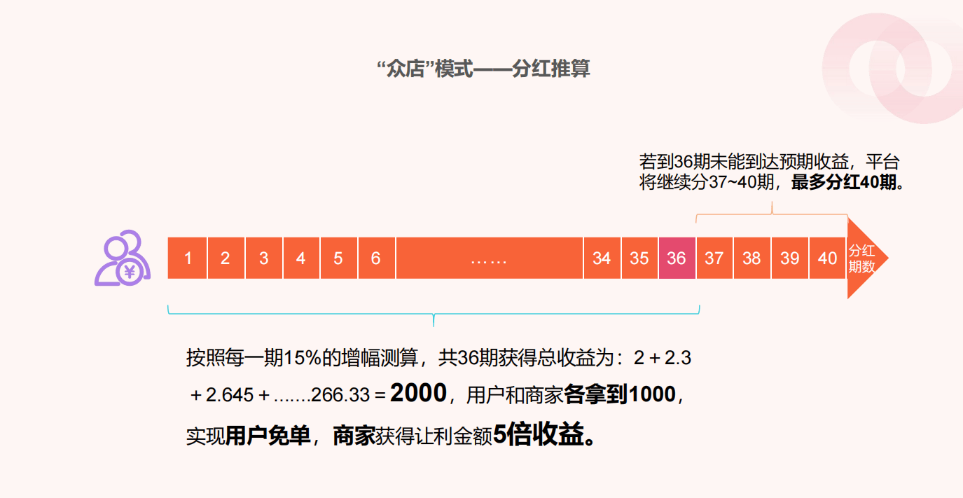 管家婆一票一码 00正确今天085期 03-04-07-26-44-49Y：41,管家婆一票一码的秘密，探寻数字背后的故事与启示